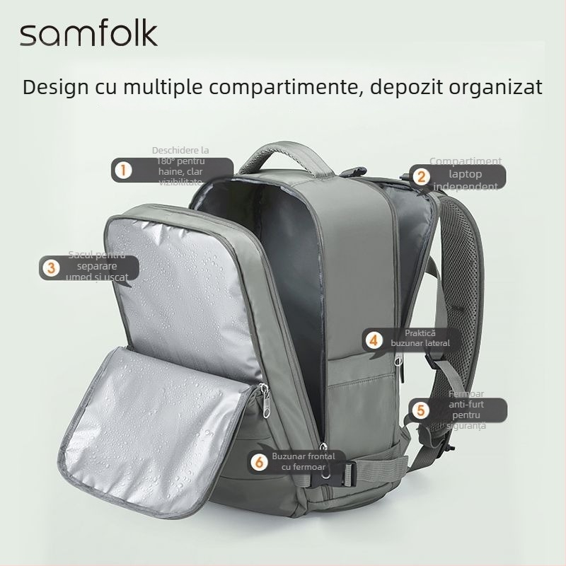 Rucsac SAMFOLK pentru călătorii și afaceri, mare capacitate, compatibil cu laptop de 15 inch, material textil (Brand SAMFOLK; Laptop: 15 inch; Material: Textil; Gen: Bărbat)