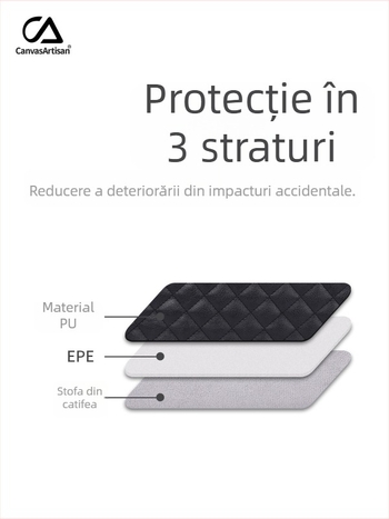 Husă pentru laptop CanvasArtisan din PU — model carouri, rezistent la uzură, rezistență la șocuri, căptușeală din poliester