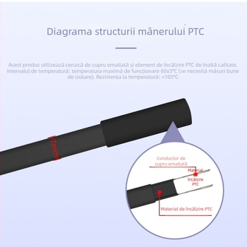 Acoperire încălzită pentru ghidonul vehiculelor electrice, cu încălzire proprie (încălzire electrică; pentru autoturisme și motociclete electrice; fără personalizare)