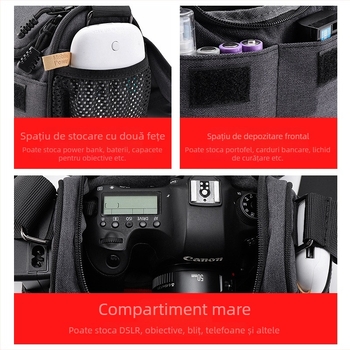 Geantă pentru aparat foto pentru mirrorless/DSLR, ușoară, pe umăr, impermeabilă; Material: canvas; Capacitate: încap 1 corp de cameră și 2 obiective; Greutate: 0,33 kg; Brand: beizhen