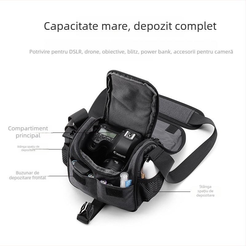 Geantă pentru aparat foto pentru mirrorless/DSLR, ușoară, pe umăr, impermeabilă; Material: canvas; Capacitate: încap 1 corp de cameră și 2 obiective; Greutate: 0,33 kg; Brand: beizhen