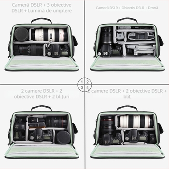 Puluz Fat Cow geantă de umăr impermeabilă pentru cameră digitală – utilizare în aer liber, universal model, greutate 1 kg