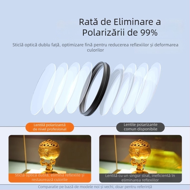 Filtru pentru obiectivul telefonului – Polarizator CPL/ND, Compatibilitate universală, Brand Neutral