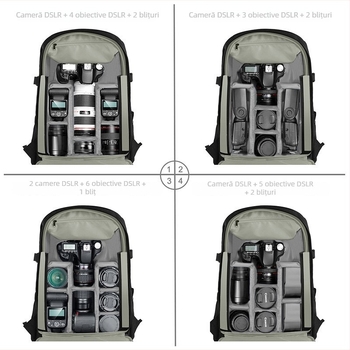 Rucsac foto Puluz Fat Cow pentru DSLR și Ronin-SC, din Oxford impermeabil, compatibil universal, utilizare zilnică, greutate 960 g, include husă de ploaie