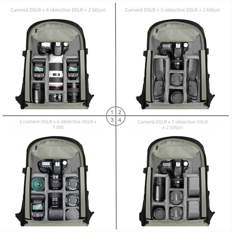 Rucsac foto Puluz Fat Cow pentru DSLR și Ronin-SC, din Oxford impermeabil, compatibil universal, utilizare zilnică, greutate 960 g, include husă de ploaie