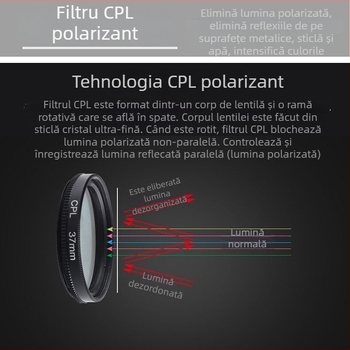 Filtru CPL polarizant pentru obiective universale și DSLR — fără distorsiuni, fotografii de înaltă definiție