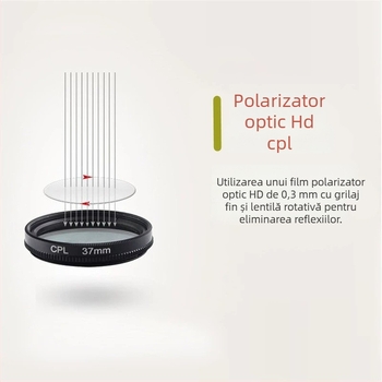 Filtru polarizator Hongxu GP168 — procesare OEM; filtru UV + set capac obiectiv; compatibil cu GoPro Hero4/3+/3