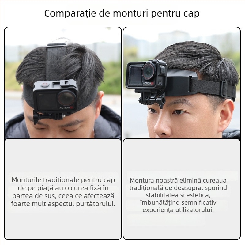 Suport pentru cameră montat pe cap QT-0037 Gorpo (action5Pro/4/3/2) – înregistrare cu mâinile libere