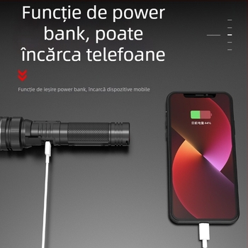 Lanternă LED cu zoom ultraluminoasă, cip LED Clowicsr, tip LED, tensiune ≤36V, carcasă din aliaj de aluminiu