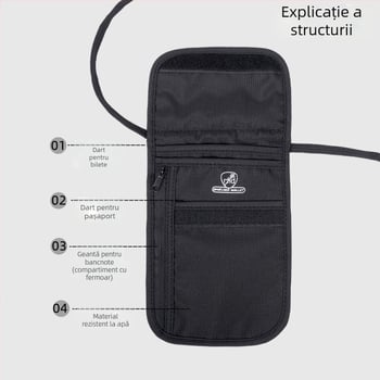 Husă RFID pentru pașaport, husă crossbody multifuncțional antifurt, pentru pașaport și documente, material Oxford, impermeabil, respirabil