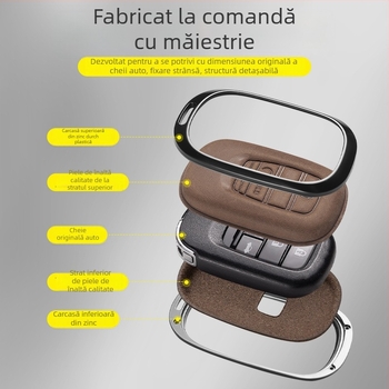Husă pentru cheia Honda pentru Civic, Accord, CR-V, HR-V, XR-V, UR-V — aliaj de zinc, stil de afaceri, personalizabil
