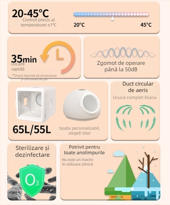 Cutie de uscare pentru animale, uscător automat pentru uz casnic, model HGJ-002, 1000–1199W, 220V, protecție la supraincălzire, pentru pisici și câini