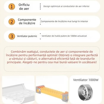 Cutie de uscat și spălat pentru animale de companie – Uscător automat pentru pisici și câini, 1600–1999W, utilizare universală, tip braț fix