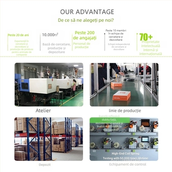 Uscător pentru animale de companie — design fără braț suspendat, putere mare, zgomot redus, model GDF01B, 1600W, motor AC, 110V, element de încălzire în spirală