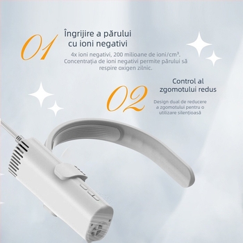 Uscător de păr pentru animale de companie, atașament la gât – putere mare, zgomot redus, ioni negativi, 1600–1999W, 220V