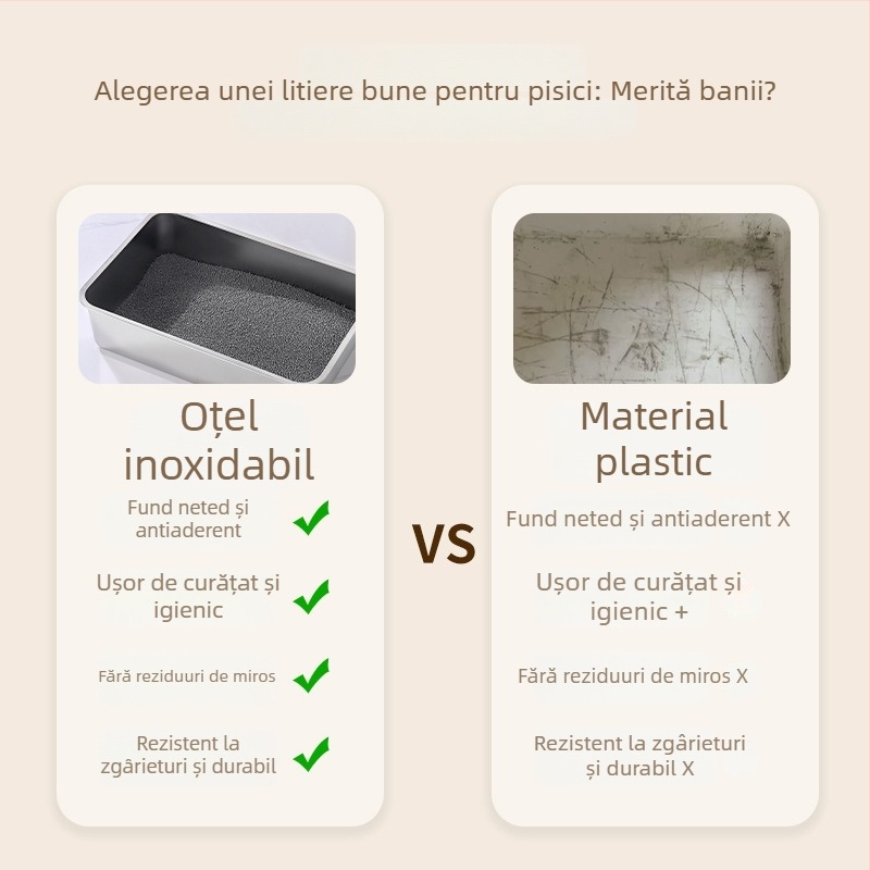 Lătiță de pisici din oțel inoxidabil, mare, pătrată, cu fund plat, anti-coroziune, adâncită și îngroșată.