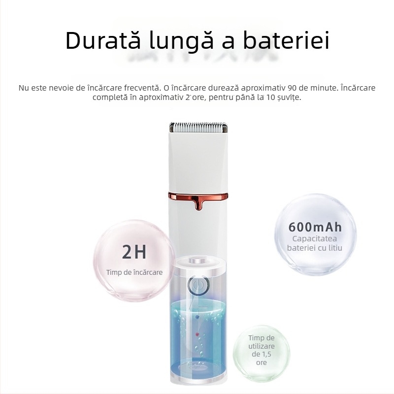 Aparat de tuns pentru animale de companie și câini — Material ABS, clippers electrice pentru câini, Min Xiao, pachet 50
