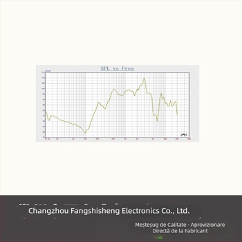 Everything Difuzor auto impermeabil — diafragmă non-papier, magnet intern, directivitate unipunct, răspuns în frecvență 0.55–5 kHz