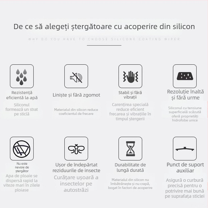 Bandă de ștergător cu acoperire din silicon, fără ramă — Piesă de schimb TTD, Ansamblu braț 650, Unghi de ștergere 180°, Modele generale