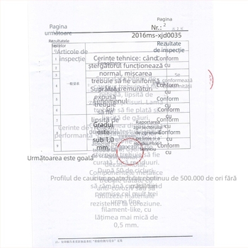 Ștergător auto fără ramă, multifuncțional — model S704A; material PC/POM/acoperire din silicon/TPR; motor 12V; rază de ștergere: completă