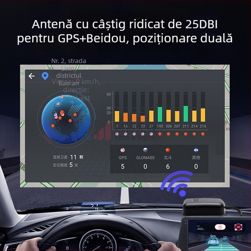 KXANT antenă BD+GPS dublu rol Beidou/GPS pentru navigație auto – antenă GPS activă – SWR ≤ 1.5 – conector SMA masculin