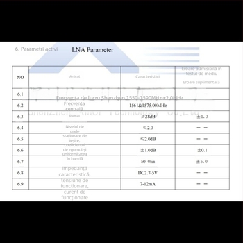 Modul ceramic de antenă pentru UAV și montaj GPS pe vehicul, 25×25×4 mm