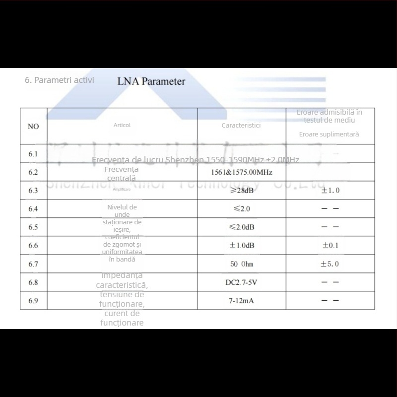 Modul ceramic de antenă pentru UAV și montaj GPS pe vehicul, 25×25×4 mm