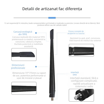 Antena auto DAB/FM pentru radio digital – antenă externă cu bandă adezivă, marcă privată autorizată: Da