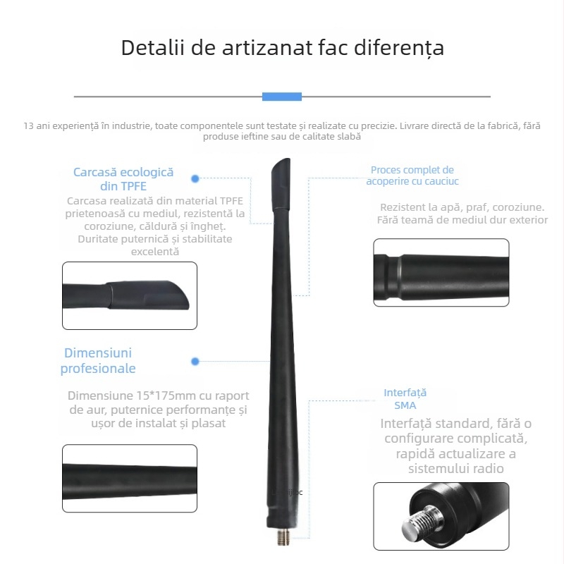 Antena auto DAB/FM pentru radio digital – antenă externă cu bandă adezivă, marcă privată autorizată: Da