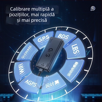 Locator GPS cu cablu pentru vehicule, protecție anti-furt — precizie GPS 5, alimentare 9–90V, baterie polimer, autonomie 9999