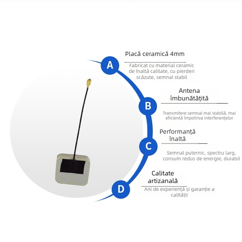 Antena ceramică pasivă pentru WiFi 2.4 GHz și Beidou GPS, conector IPEX, poziționare auto, câștig 3 dBi, 2400–2500 MHz, impedanță 50 Ω, SWR ≤ 2:1, 3–5 V