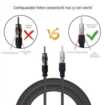Antena FM pentru radio auto ANT-309, patch față și spate, marca Hyf
