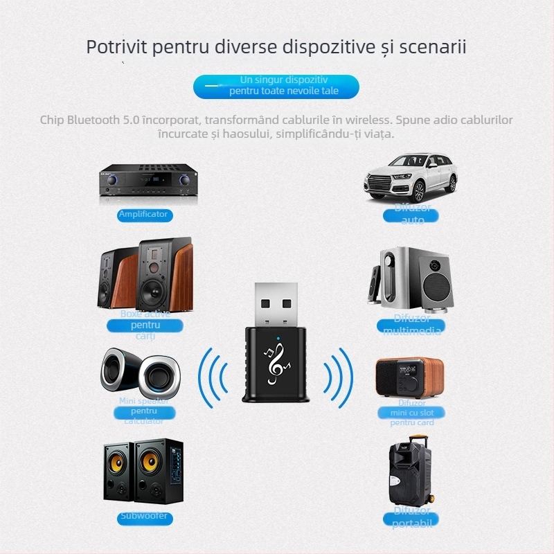 Receiver Bluetooth pentru mașină MSD169 USB/AUX – Plug-and-Play, Bluetooth 5.0, 3,5 mm AUX, Dublă ieșire, Apeluri Hands-Free