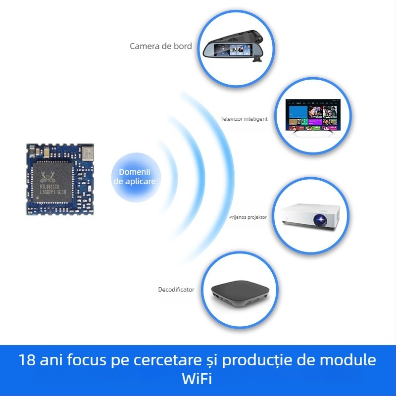 Modul WiFi auto RTL8811CU pentru transmisie video, Dual-Band 2.4G/5G, Port USB, rază 600 m, pentru proiector auto