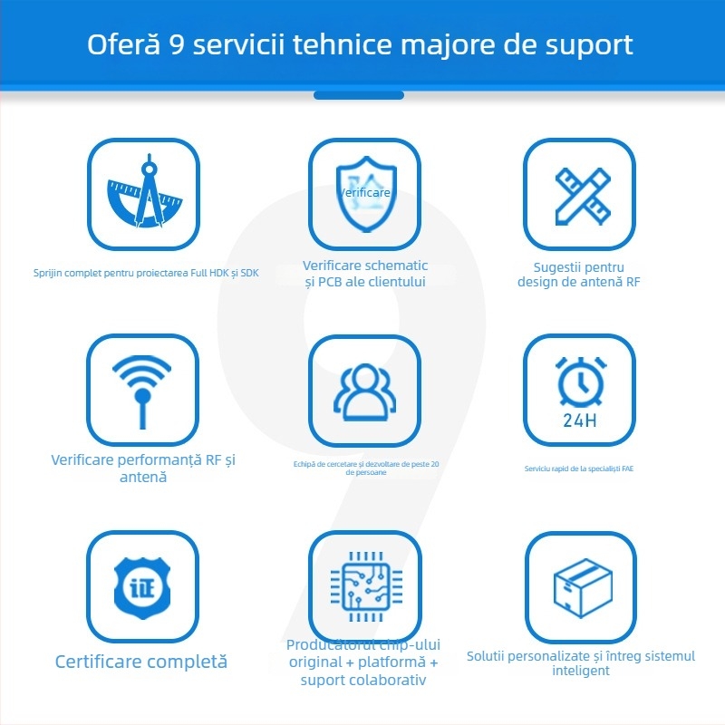 Modul WiFi auto RTL8811CU pentru transmisie video, Dual-Band 2.4G/5G, Port USB, rază 600 m, pentru proiector auto