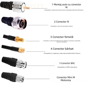 Antena radio auto cu bază magnetică, cablu RG58U de 5 m, cap M/N, rază 1.5-3 km