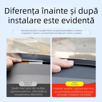 Bandă de etanșare a panoului de instrumente central pentru BJ40E – silicon auto, compatibil cu Bj 40, marca Kzs