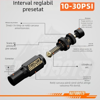 AUTOBOTS valvă tubeless pentru anvelope – corp din cupru, montaj prin filet, miez obișnuit al valvei