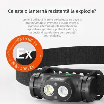 Lampa frontală multifuncțională, anti-explozie, cu senzor de undă, iluminare LED, corp ABS, baterie 800–5000 mAh, reîncărcabilă, rază 100–200 m