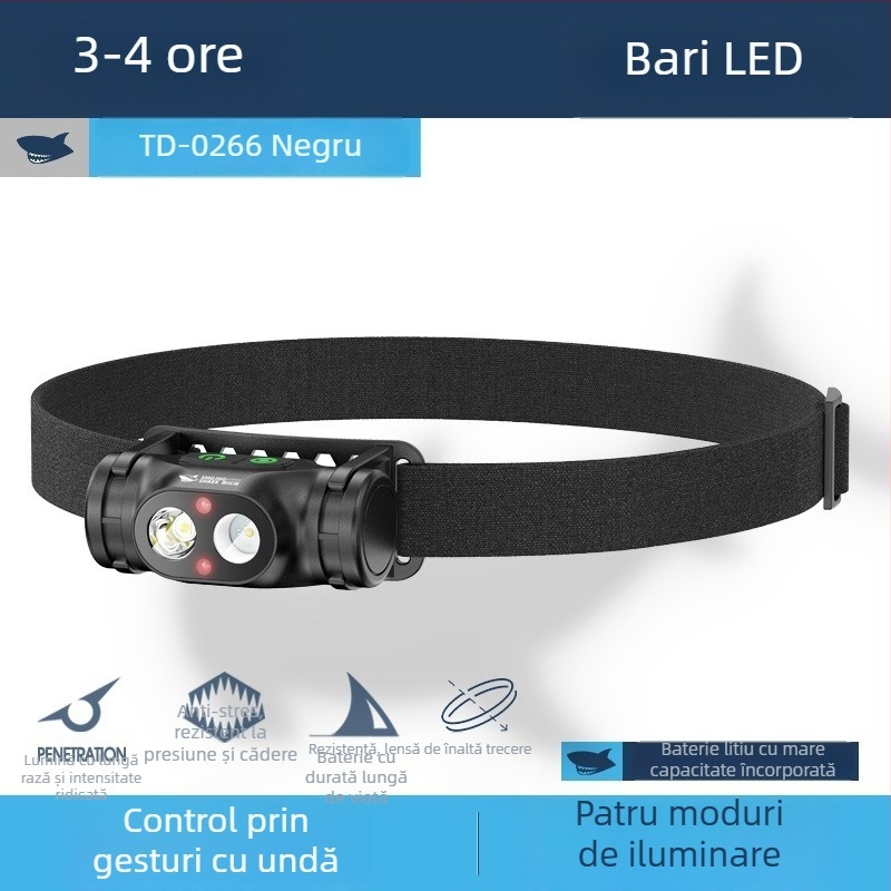 Lampa frontală multifuncțională, anti-explozie, cu senzor de undă, iluminare LED, corp ABS, baterie 800–5000 mAh, reîncărcabilă, rază 100–200 m