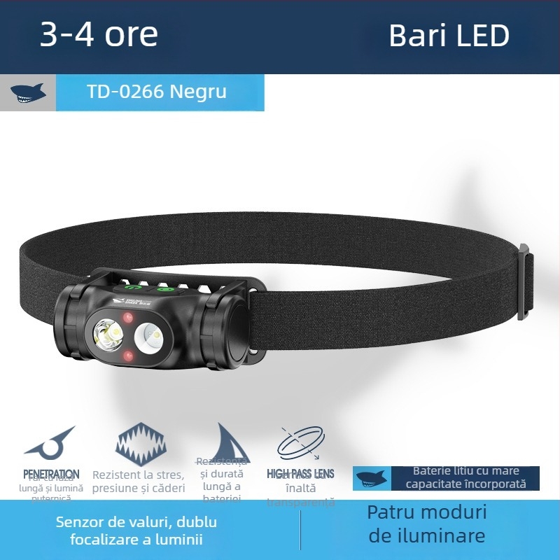 Lampa frontală multifuncțională, anti-explozie, cu senzor de undă, iluminare LED, corp ABS, baterie 800–5000 mAh, reîncărcabilă, rază 100–200 m