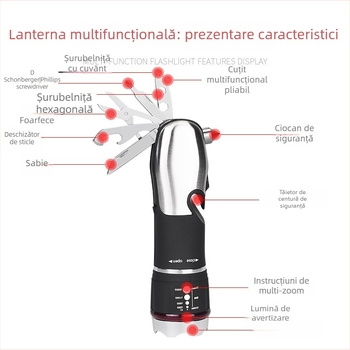 Lanternă LED de buzunar cu focalizare telescopică, iluminare înaltă, modelul 807; putere 1W, flux luminos maxim 100 lm, baterie 3xAAA, IP44 rezistent la apă
