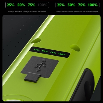 Lampă de lucru portabilă pentru reparații auto, cu magnet și cârlig, LED, 5W, 350+ lumeni, baterie încorporată de 3000mAh, încărcare USB, impermeabilă, rază 200–500 m