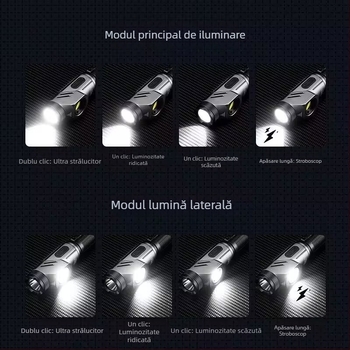 Lanternă LED multifuncțională, corp din aliaj de aluminiu, baterie 21700, reîncărcabilă, rază 100–200 m