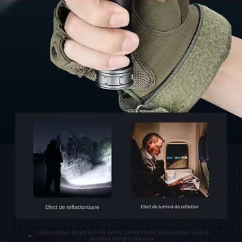 Lanternă LED multifuncțională, corp din aliaj de aluminiu, baterie 21700, reîncărcabilă, rază 100–200 m