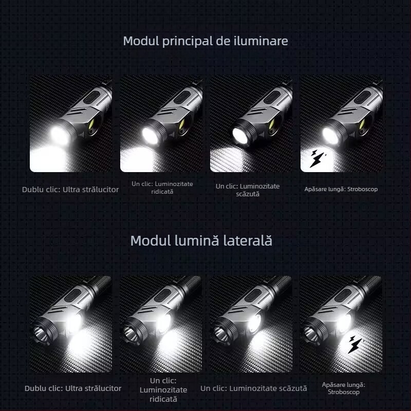 Lanternă LED multifuncțională, corp din aliaj de aluminiu, baterie 21700, reîncărcabilă, rază 100–200 m