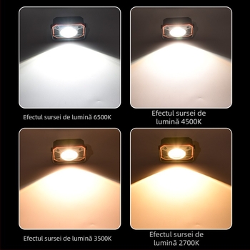 Lampa de lucru portabilă pentru exterior cu cârlig magnetic, 5W, baterie de 4400 mAh, încărcare USB, rază de 100–200 m, Nylon + TPR