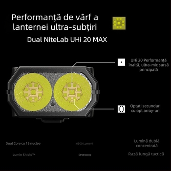 Lanternă de mână EDC29, 65W / rază de 400m, baterie încorporată de 2500mAh, protecție IP54