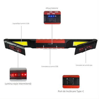 Lampă de lucru magnetică portabilă cu cârlig – LED 12W, baterie 2×2200mAh, rază până la 50 m, protecție la supraîncărcare