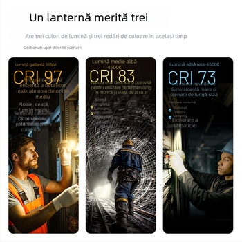 Lanternă Knight Cole EDC09: temperatură de culoare multiplă, încărcare directă, 1100 mAh, IPX-6, corp din aliaj de aluminiu